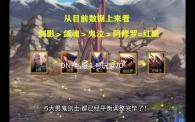 DNF私服头号玩家70 独家版本新手攻略